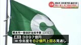 歳出額は3897億円 人件費や児童手当などの「経常的経費」歳出の約65パーセント 熊本市が来年度予算の概算額を公表 | 熊本のニュース|RKK NEWS|RKK熊本放送
