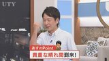 5日は貴重な晴れ間で洗濯チャンス その後は秋雨前線に位置次第で大雨の恐れも 米津龍一気象予報士が解説 山梨|TBS NEWS DIG