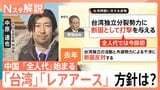 中国“断固として打撃”台湾への強硬姿勢示す　日本へは「レアアース」外交カードに“揺さぶり”も？全人代が開幕【Nスタ解説】|TBS NEWS DIG