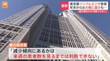 東京都のインフルエンザ患者報告数、1医療機関あたり「21.93人」　前週から約1.6倍に増加|TBS NEWS DIG
