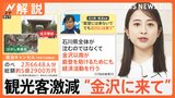 “能登には来ないで でも石川には来て”観光客激減に複雑な思い　能登半島地震発生から3週間【Nスタ解説】|TBS NEWS DIG