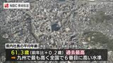 【長崎】社長の平均年齢が過去最高に 九州でもトップの数字が示すことは | 長崎のニュース | 天気 | NBC長崎放送