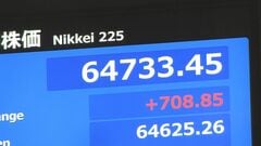 【速報】日経平均 一時700円以上値上がり　イランとイスラエルがそれぞれ攻撃停止を発表で警戒感やや後退| TBS CROSS DIG with Bloomberg