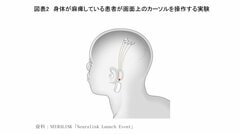 脳の機能を強化？「BMI」の衝撃～あなたが見ているものは電気信号の集積にすぎない～| TBS CROSS DIG with Bloomberg