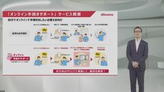 NTTドコモ　今月28日から「ドコモのオンライン窓口」開始…ショップ行かずにオンラインで手続きできるように…オンライン需要増加で25年度までに約700店舗減見通し| TBS CROSS DIG with Bloomberg