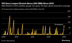 ウォール街は選挙に注目、いずれかの候補に資金賭けることはせず| TBS CROSS DIG with Bloomberg