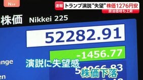 日経平均1276円↓ トランプ演説で“失望感”広がり一時1400円以上の値下がり　原油先物価格も一時106ドル台まで急上昇|TBS NEWS DIG