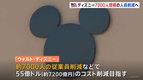 ディズニーが7000人規模の人員削減　動画配信部門の赤字拡大|TBS NEWS DIG