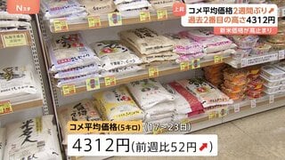 コメ平均価格 5キロ4312円に値上がり　過去2番目の高さ| TBS CROSS DIG with Bloomberg