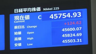 【速報】日経平均株価 25日終値4万5754円　3営業日連続で最高値更新　自動車など輸出関連が買われ、相場押し上げ|TBS NEWS DIG