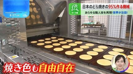 人気アイス」と「どら焼きマシン」の工場に潜入…サクサク、ふわふわを
