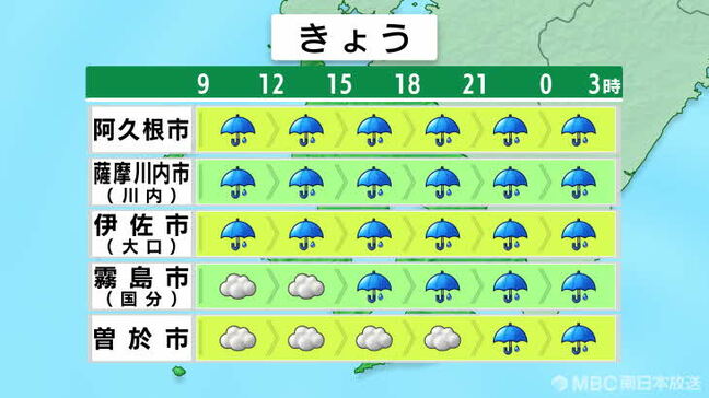 鹿児島県本土　１１日昼前にかけ警報級大雨おそれ 霧島市では5日間で雨量575ミリ　土砂災害に警戒|TBS NEWS DIG