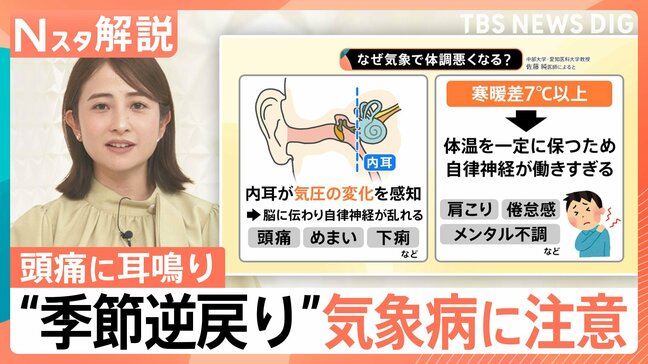 頭痛や倦怠感、めまい…潜在患者1000万人超の「気象病」に注意 春から6月に急増する理由【Nスタ解説】|TBS NEWS DIG