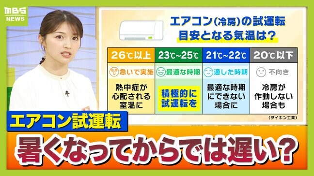 エアコンの試運転はGW中に済ませよう!ただ電源を入れるだけじゃない「3つのステップ」と適した気温 安い価格で買えなくなる?“エアコン2027年問題”に専門家「急いで買い替える必要はない」【解説】|TBS NEWS DIG