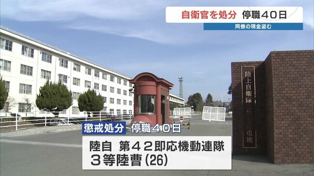 相部屋の同僚がいない隙に…財布から7000円を盗む 26歳自衛官が停職処分に 陸自・北熊本駐屯地|TBS NEWS DIG