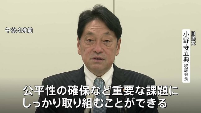 「税制改正大綱」正式決定　“年収の壁”178万円に引き上げ・「環境性能割」廃止・住宅ローン減税延長拡充など「減税メニュー」並ぶ|TBS NEWS DIG