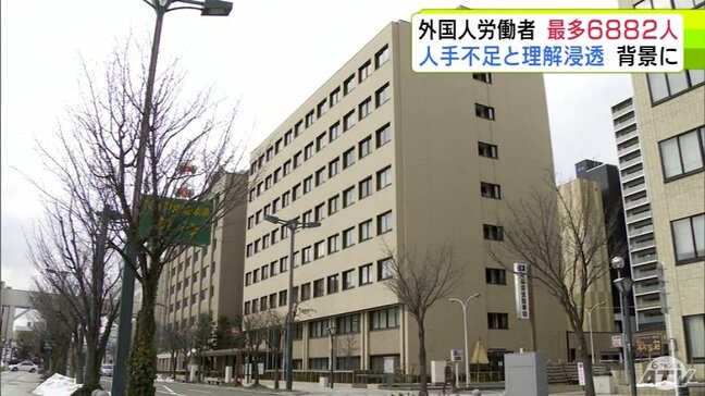 青森県内で働く外国人労働者は過去最多の6882人　雇用する事業所も1133か所で過去最多に　背景に企業の人手不足と外国人労働者に対する理解の深まり|TBS NEWS DIG
