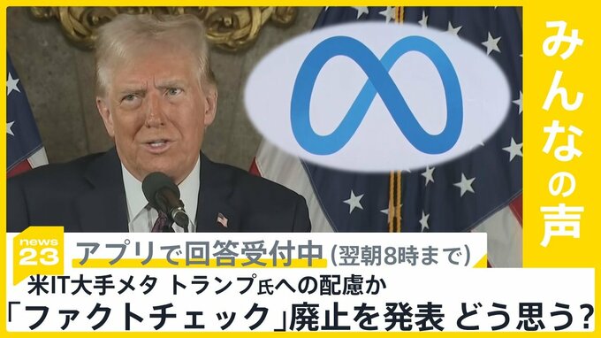ファクトチェック廃止を発表 アメリカIT大手メタ どう思う？【news23】|TBS NEWS DIG
