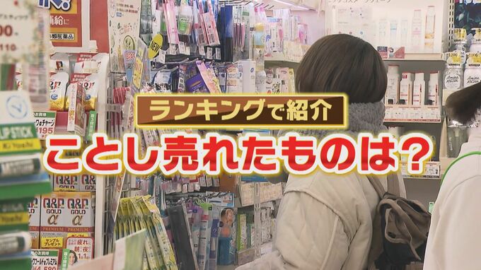 2022年にスーパー/ドラッグストアで『売り上げ伸びたものトップ10』！「健康需要」「外出需要」を取り込んだ商品がランクイン...1位はコロナ関連の『○○○』|TBS NEWS DIG