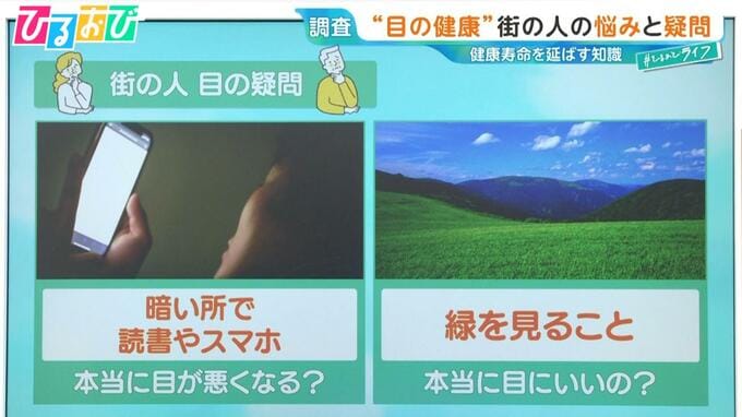 “暗い所でのスマホで目が悪くなる”は正しくない！？眼科医に聞く「目の健康」新常識【ひるおび】|TBS NEWS DIG