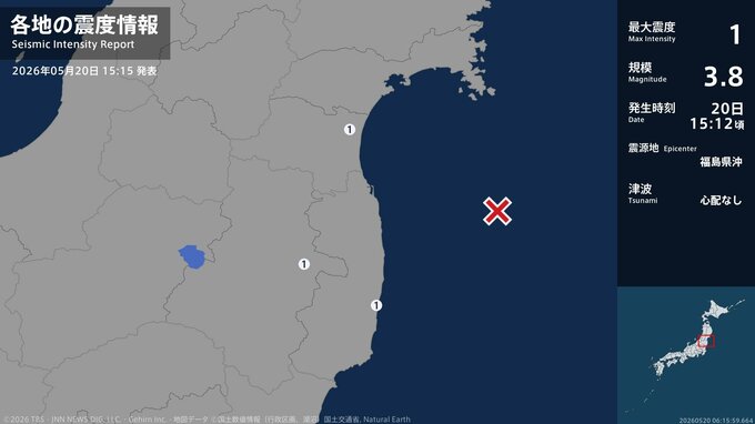 宮城県、福島県で最大震度1の地震　宮城県・岩沼市、福島県・田村市、福島広野町|TBS NEWS DIG