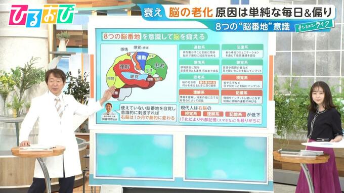 脳の老化の原因は「単純な毎日」？脳内科医直伝『右脳トレ』で“思いだせる脳”に【ひるおび】|TBS NEWS DIG