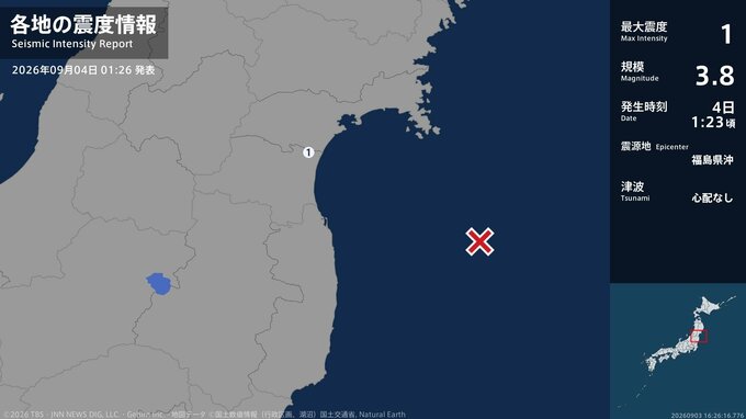 宮城県で最大震度1の地震　宮城県・名取市|TBS NEWS DIG