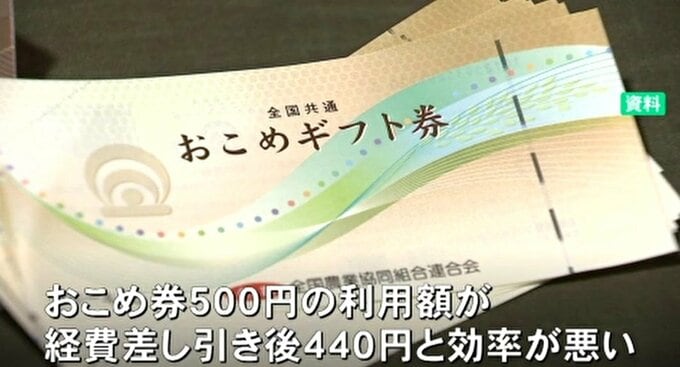 コメ高騰対策“おこめ券” 石川県内では初めて野々市市が配布を表明、4市町が配布を見送る「500円⇒440円」の実質価値に非効率の声も|TBS NEWS DIG