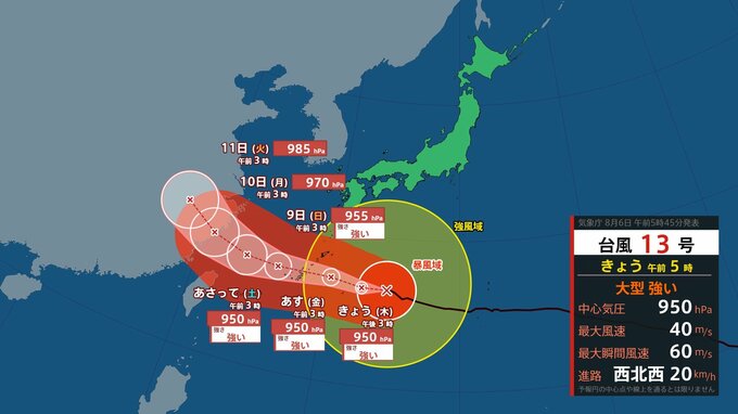 【トリプル台風】台風13号（ドルフィン）は7日に沖縄を直撃の予想　台風14号（クジラ）は6日午後に熱帯低気圧へ　台風15号（チャンホン）は11日に東日本～北日本の太平洋側に近づく可能性【雨風シミュレーション6日～11日】|TBS NEWS DIG
