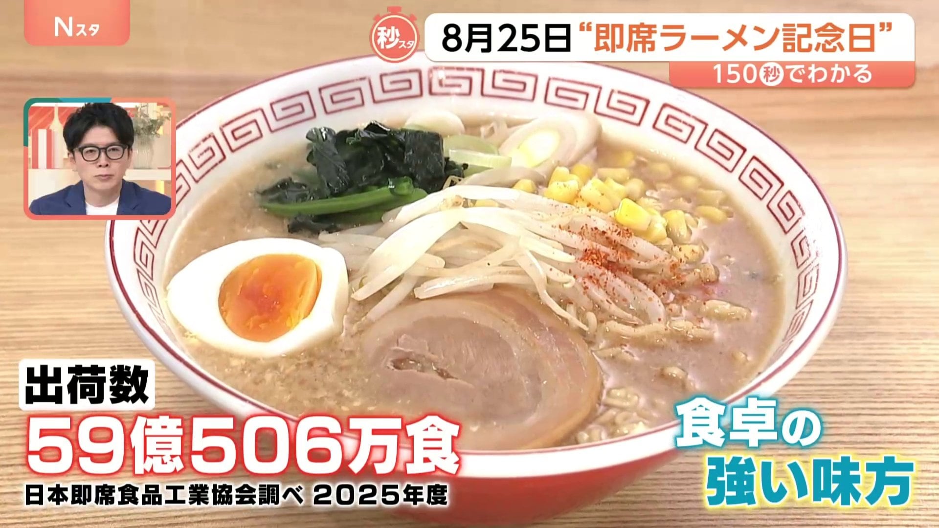 8月25日は「即席ラーメン記念日」 チリソース×ライム 意外？世界の即席