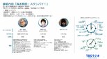 朝目が覚めたらパワポが完成していた!夜中に働いてくれる!仕事のお助けサービス!|TBS NEWS DIG