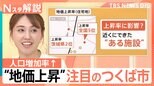 茨城・つくば市の地価上昇「子どもの数がすごく増えた」“小中一貫”の公立校が人気【Nスタ解説】|TBS NEWS DIG
