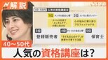 資格の取得 意識する人増加「日本語教員」に注目集まる、40~50代に人気の資格講座 収入アップや将来の備えに【Nスタ解説】|TBS NEWS DIG