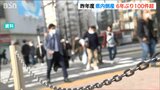 「ウィルス禍からの業績回復の遅れや人手不足で…」新潟県内の企業倒産 6年ぶり100件超|TBS NEWS DIG