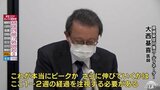 院内クラスターで病床使用率は計算上119.6%に 青森県1519人感染4人死亡 新型コロナ9日 | 青森のニュース│ATV NEWS│青森テレビ