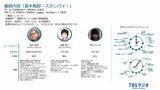 朝目が覚めたらパワポが完成していた!夜中に働いてくれる!仕事のお助けサービス!|TBS NEWS DIG