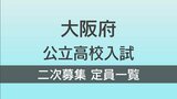 【二次募集】大阪府公立高校入試2023　二次募集の学校と定員一覧を掲載　合格発表は３月２７日|TBS NEWS DIG