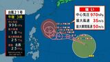 台風21号　気象予報士解説　鹿児島|TBS NEWS DIG