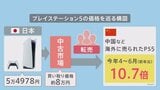 iPhoneやプレステ5に異常事態・・・中古なのに新品より高値!“安いニッポン”は「海外に買い負け」懸念の声|TBS NEWS DIG
