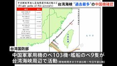 台湾海峡で“過去最多”のべ103機の中国軍 軍用機を確認　うちのべ40機は中間線を越えて飛行| TBS CROSS DIG with Bloomberg