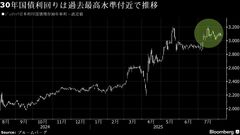 警戒される30年国債入札、自民両院総会前で投資家慎重－財政拡大不安| TBS CROSS DIG with Bloomberg