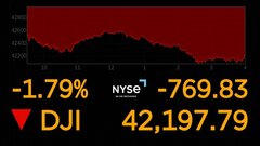 NY株価700ドル超下落　中東情勢緊迫受け　金先物価格史上最高値に迫る| TBS CROSS DIG with Bloomberg