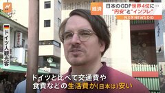 日本の名目GDP世界4位に転落へ　55年ぶりにドイツに抜かれる　ドイツ人に聞くと「インフレ手当に加えて毎年賃上げもあります」| TBS CROSS DIG with Bloomberg