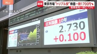 “日本売り”の｢トリプル安｣ 株式･国債･円がそろって売られる　補正予算の編成検討との情報受け日本経済に警戒サイン| TBS CROSS DIG with Bloomberg