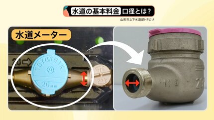 土台9個18000円が→半額以下の7980|円お得にどうぞ！！ 新台開放はこの後17：00！ ※新台整理券の抽選は16：40から店舗南側通路