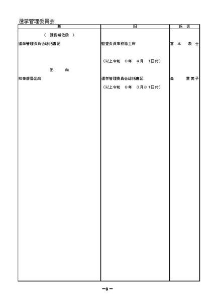 熊本県職員の人事異動一覧2026〈議会事務局・選挙管理委員会・人事委員