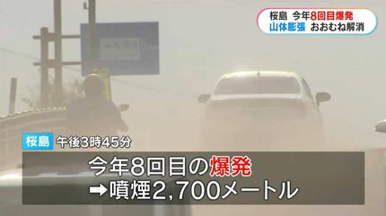 桜島今年8回目の爆発 噴煙2700メートル 大きな噴石8合目 山体膨張示す