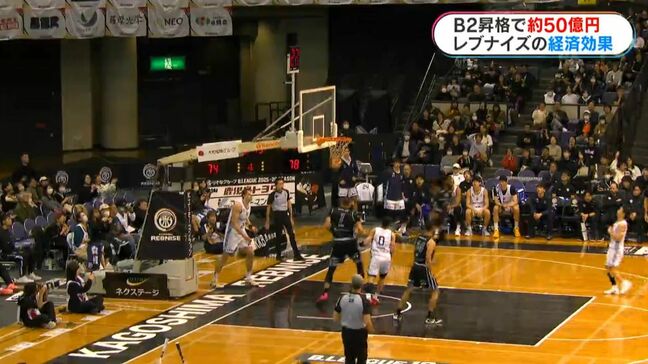 経済波及効果は50億円　B2昇格・鹿児島レブナイズの昨季|TBS NEWS DIG