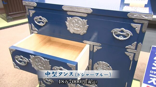 地元出身の大谷選手が所属するドジャースのチームカラー青を基調としたカラフルなたんすも　岩手・奥州市の伝統工芸品「岩谷堂箪笥」の展示販売会始まる　盛岡|TBS NEWS DIG