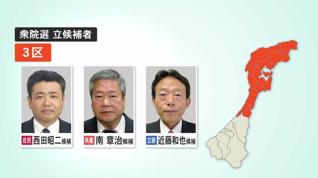 被災地・能登の復興など争点に 衆院選公示で石川3区 候補者3人の第一声|TBS NEWS DIG